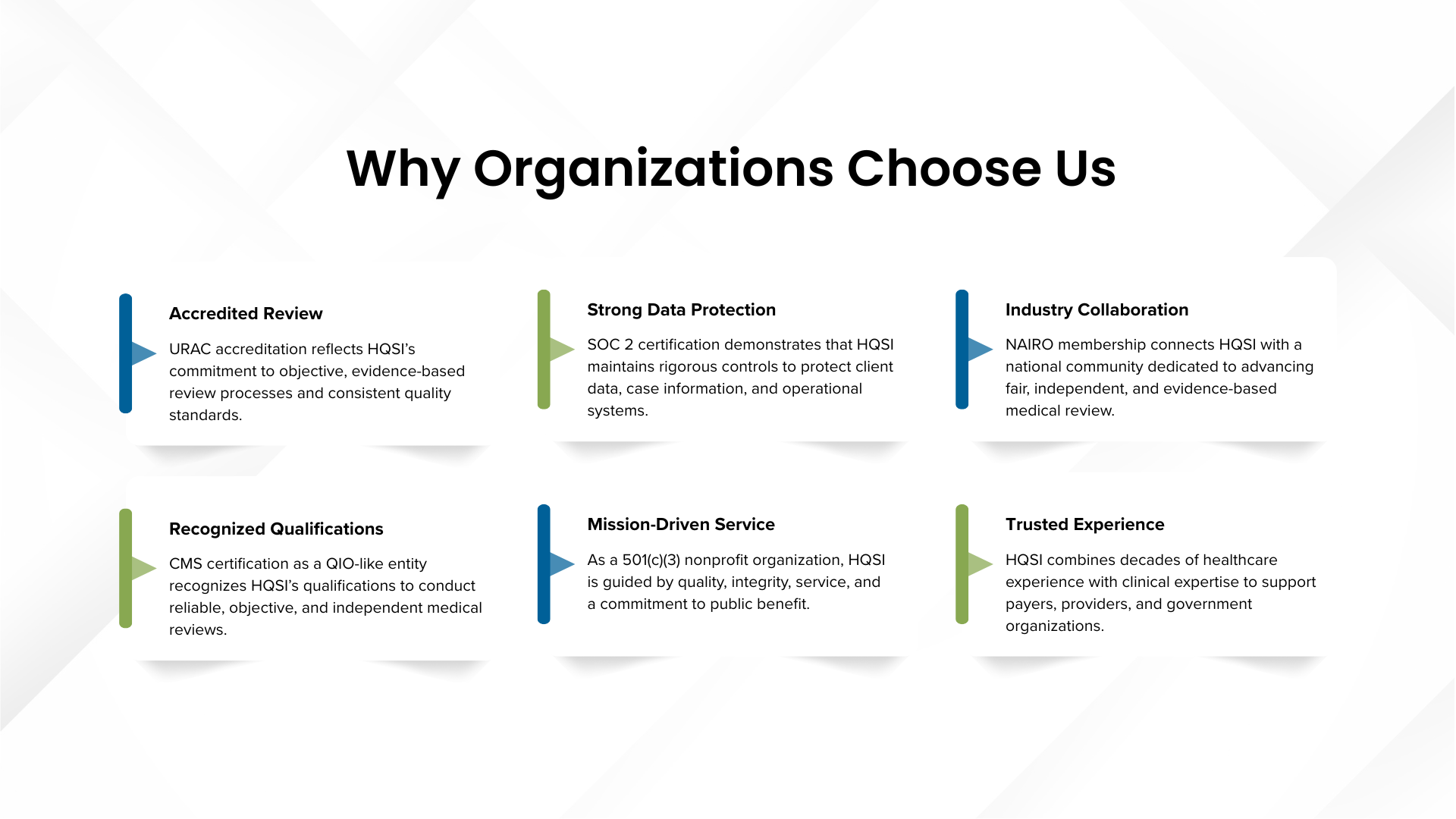 Why organizations choose HQSI